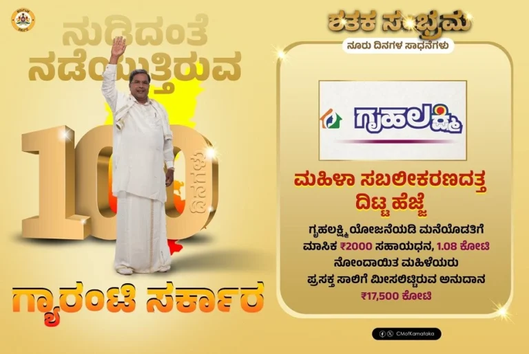 ಸೆಂಚುರಿ ಸಂಭ್ರಮದಲ್ಲಿ ಸಿದ್ದು ಎಂಡ್‌ ಟೀಮ್:‌ ಇಂದು ಮೈಸೂರಿನಲ್ಲಿ ಗೃಹಲಕ್ಷ್ಮಿಗೆ ಸ್ವಾಗತ