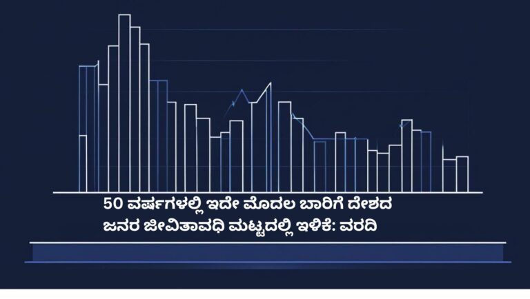 50 ವರ್ಷಗಳಲ್ಲಿ ಇದೇ ಮೊದಲ ಬಾರಿಗೆ ದೇಶದ ಜನರ ಜೀವಿತಾವಧಿ ಮಟ್ಟದಲ್ಲಿ ಇಳಿಕೆ: ವರದಿ